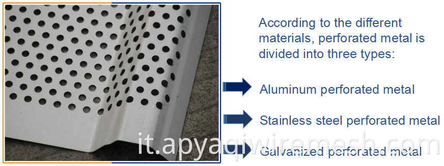 Meta in metallo perforato perforato in alluminio personalizzato / galvanizzata in metallo perforato